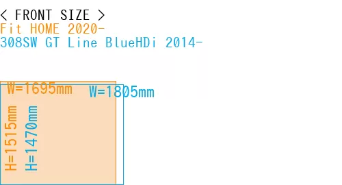 #Fit HOME 2020- + 308SW GT Line BlueHDi 2014-